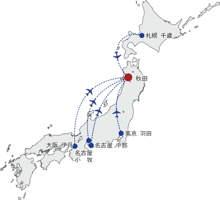 空路