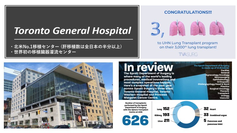 Toronto General Hospital