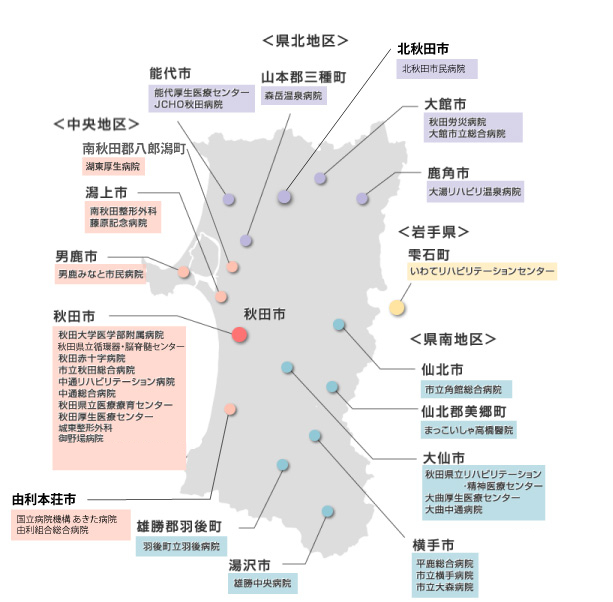 臨床実習施設 図