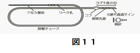 図11 膵管チューブ