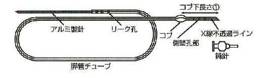 膵管チューブ