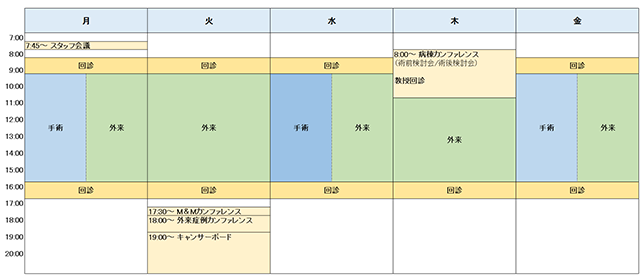 週間スケジュール