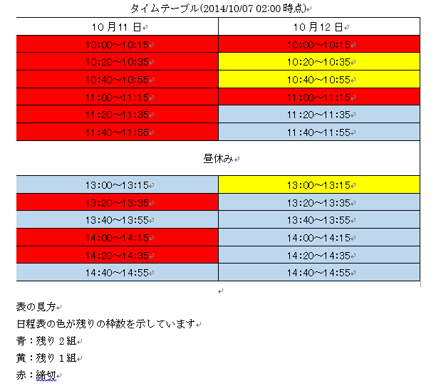 タイムテーブル